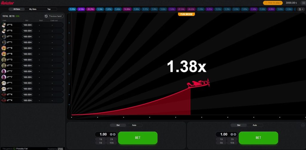 Ensuring Security with Spribe, the Aviator Game Developer